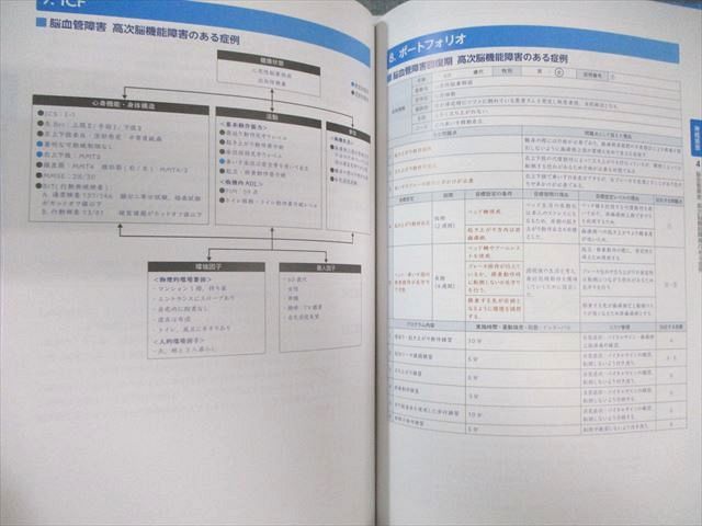 医学書院 症例動画でわかる 理学療法 臨床推論 統合と解釈実践テキスト 2023 025S3D 症例動画でわかる理学療法臨床推論 統合と解釈実践テキスト - 羊土社