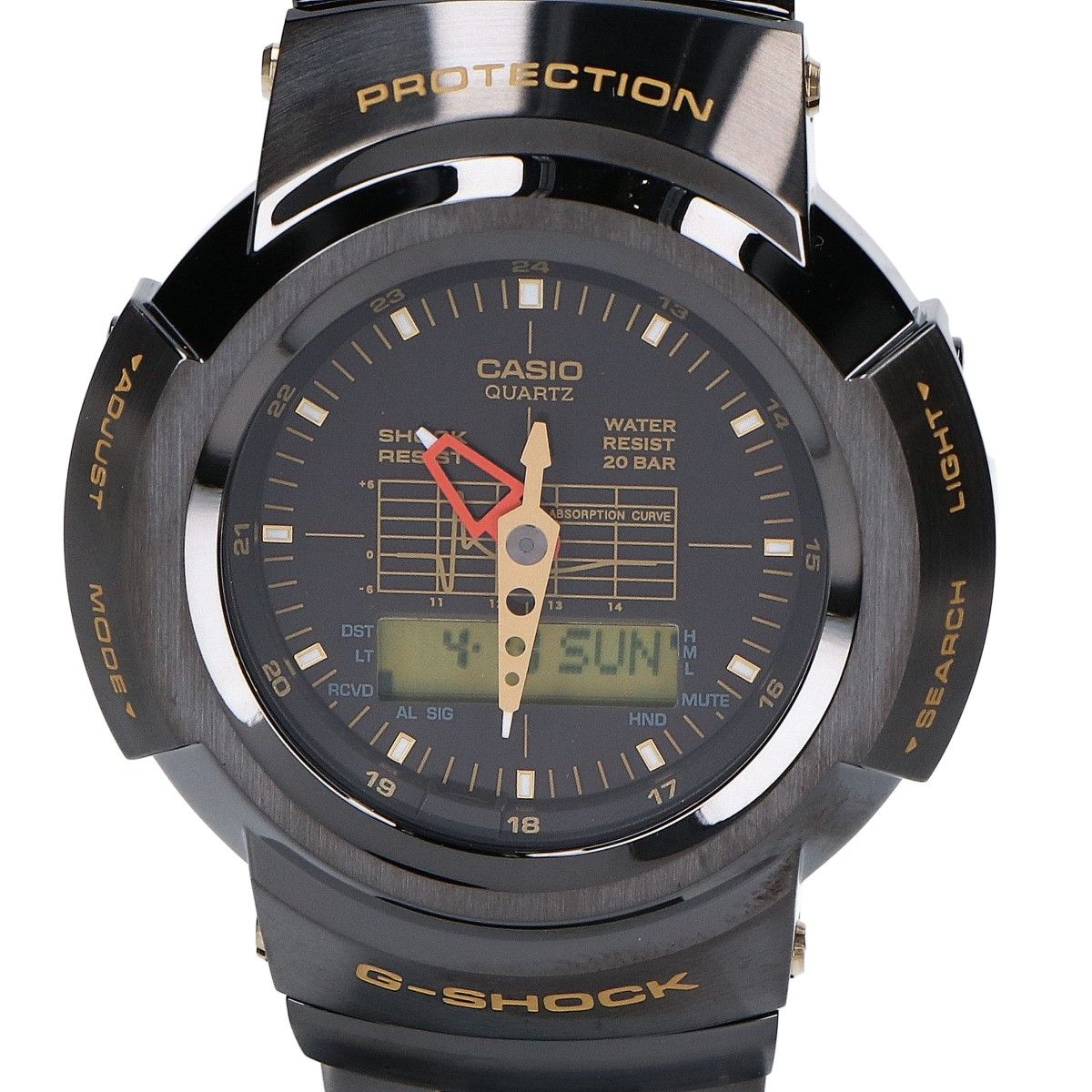 AWG-500GC-1AJR AW-500シリーズ
