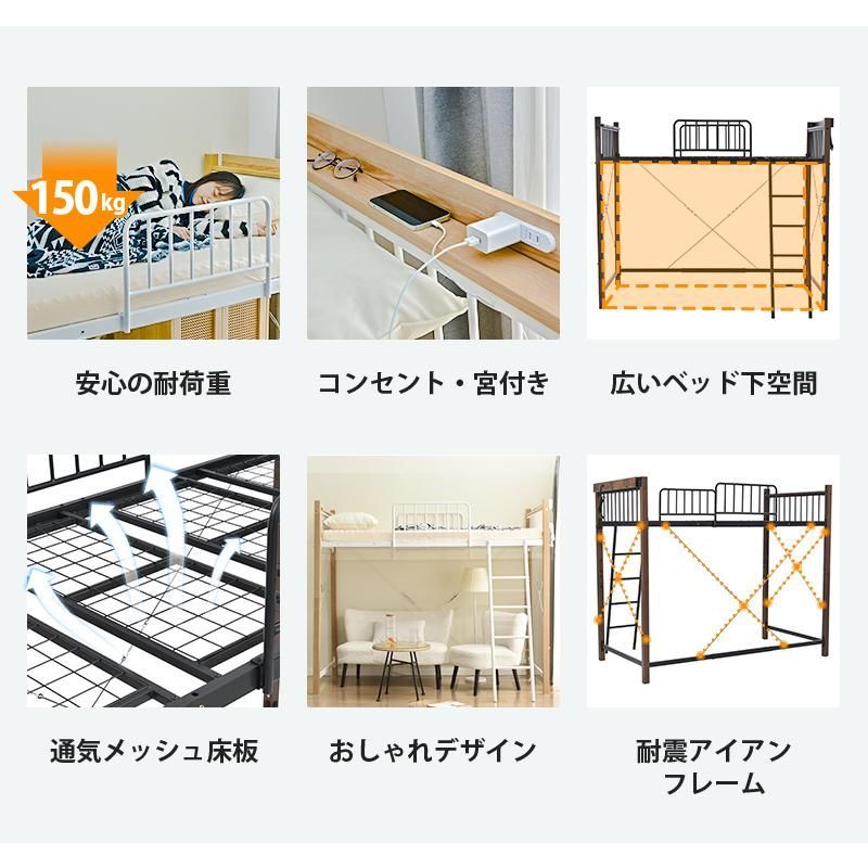 ロフトベット