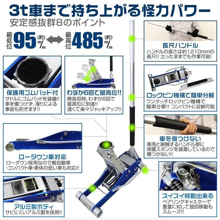 3トン