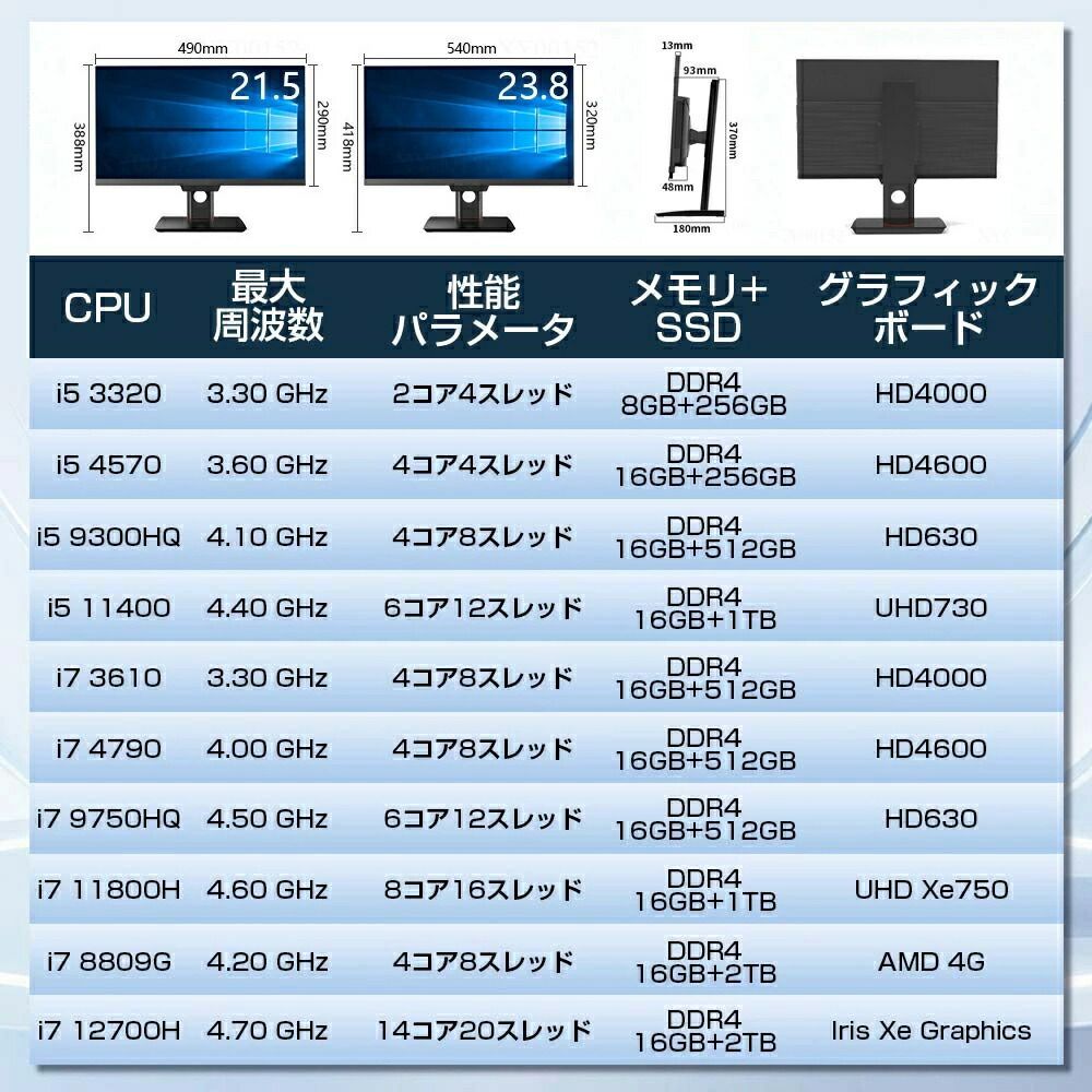 WIFI搭載 一体型パソコン