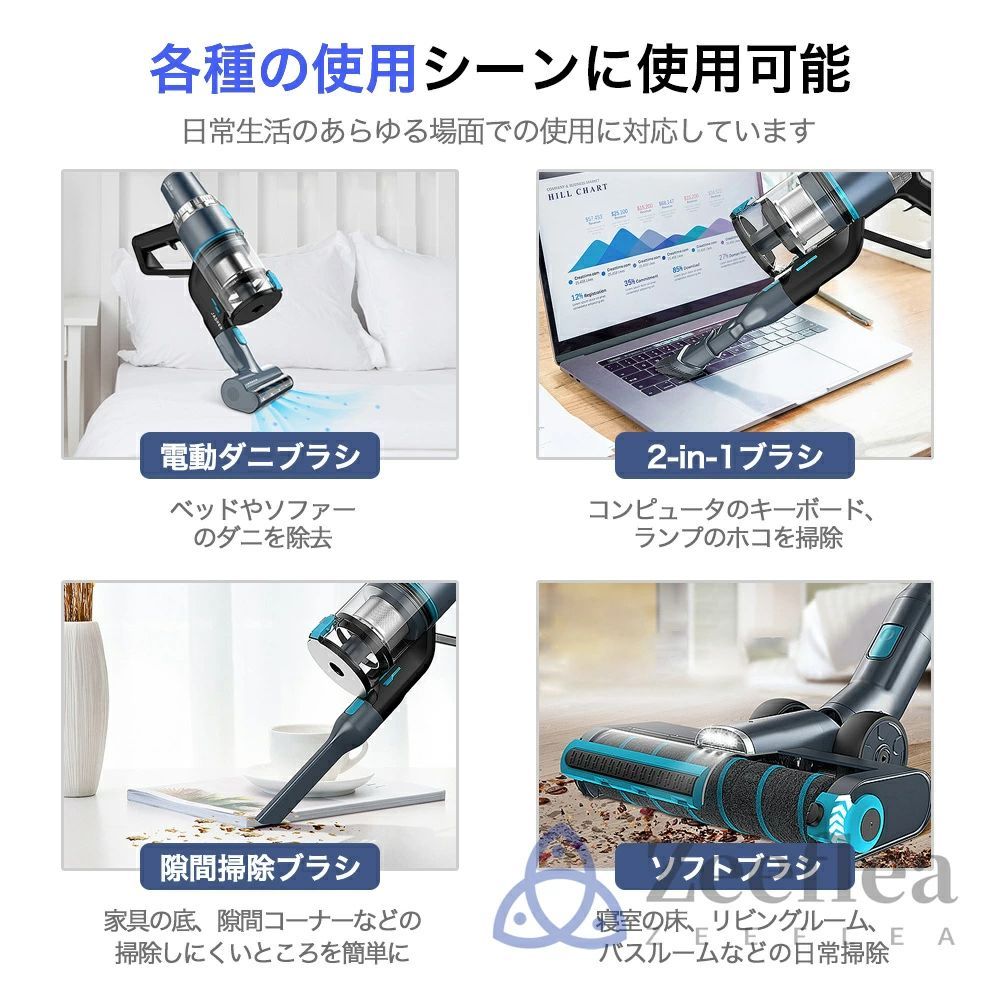 4WAY 洗えるフィルター