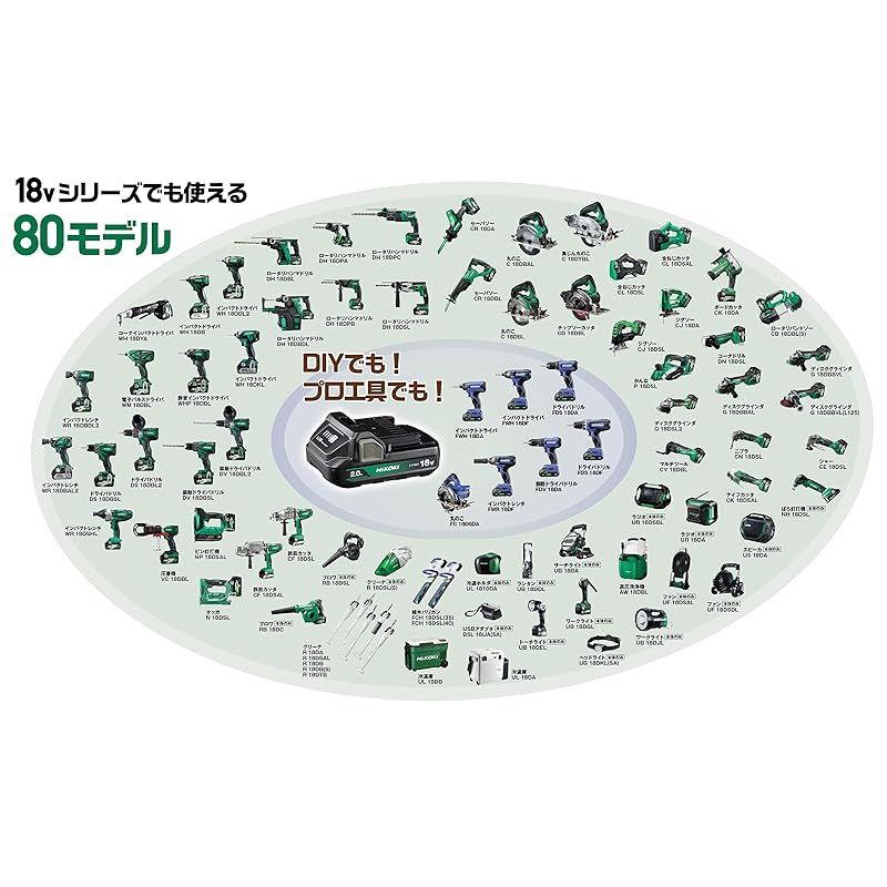 2.0-13mm