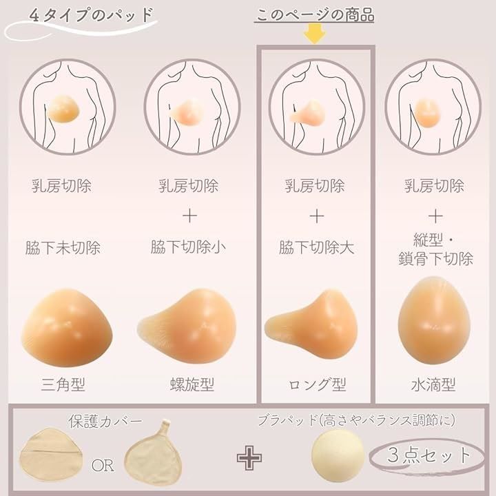 Micopuella(ミコプエラ) 人工乳房 ロング型 シリコンパッド 保護カバー ブラパット 3点セット 右胸 フック付き 乳がんパッド バスト補正(ベージュ,  250g)
