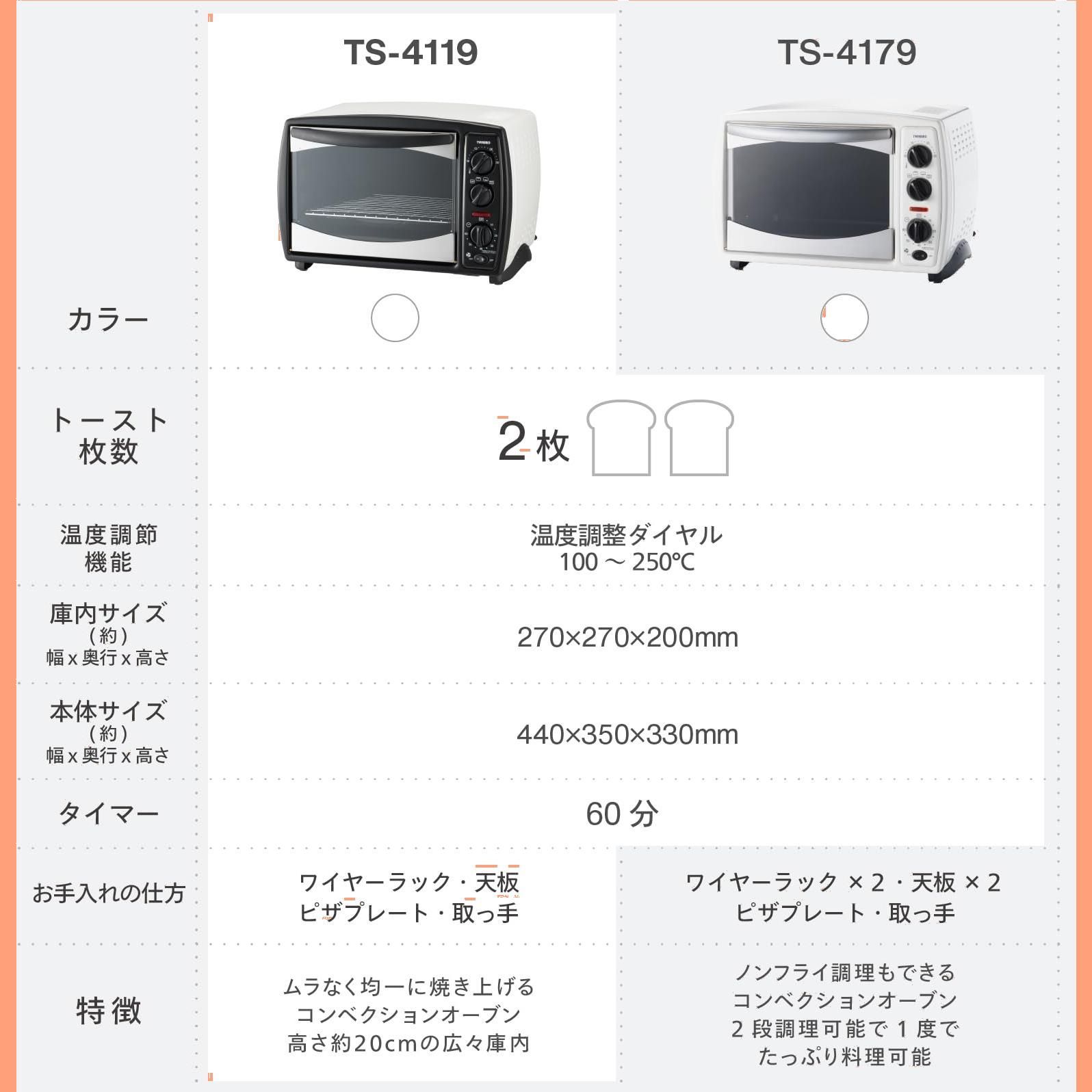 ツインバード 燕三条 オーブン コンベクションオーブン ノンフライ 温度調節 ヒーター切替 取っ手 天板 ワイヤーラック ピザプレート くず受け  レシピブック付属 【メーカー1年】ホワイト TS-4119W - メルカリ