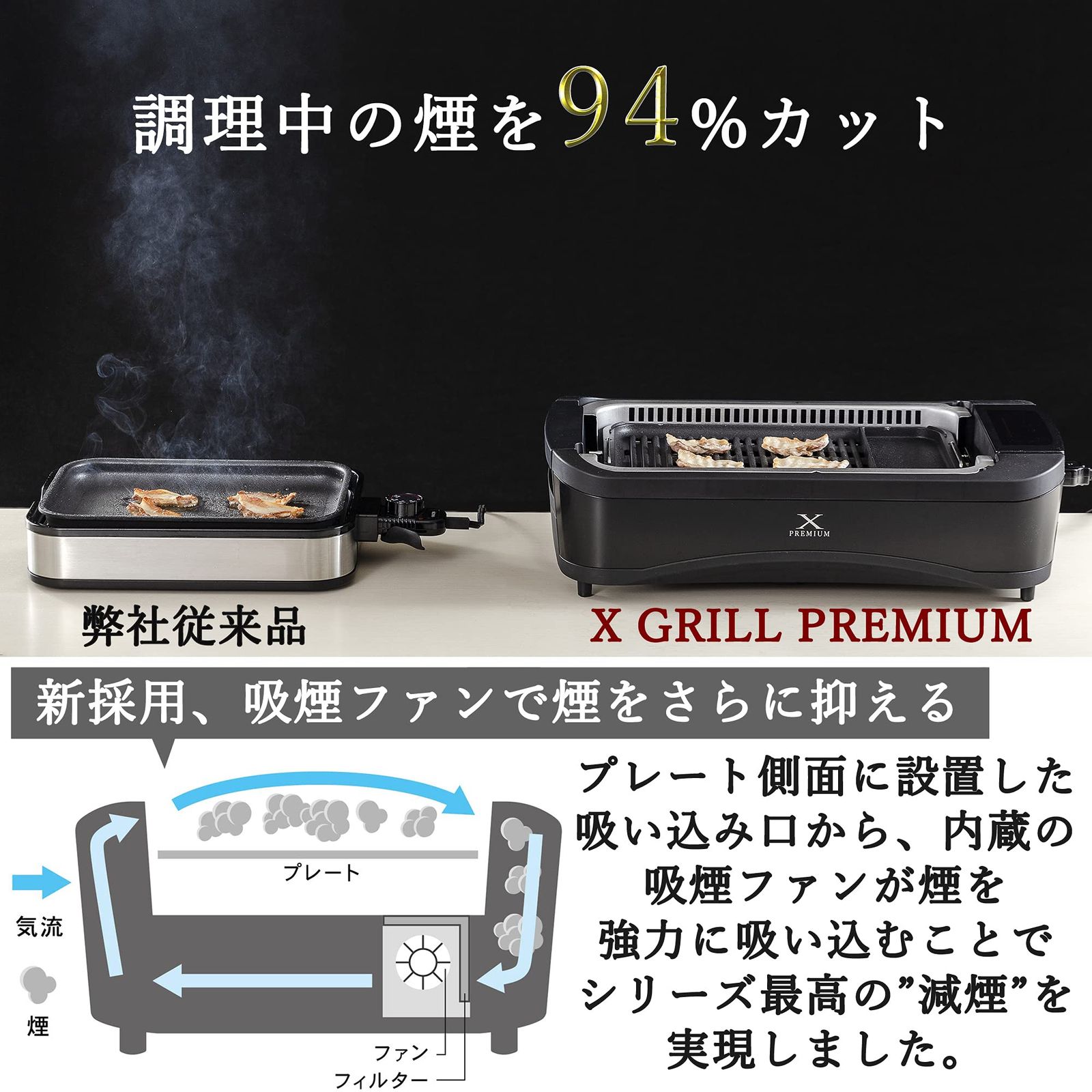 数量限定】焼肉プレート XGRILL PREMIUM 煙の少ない ワイドサイズ
