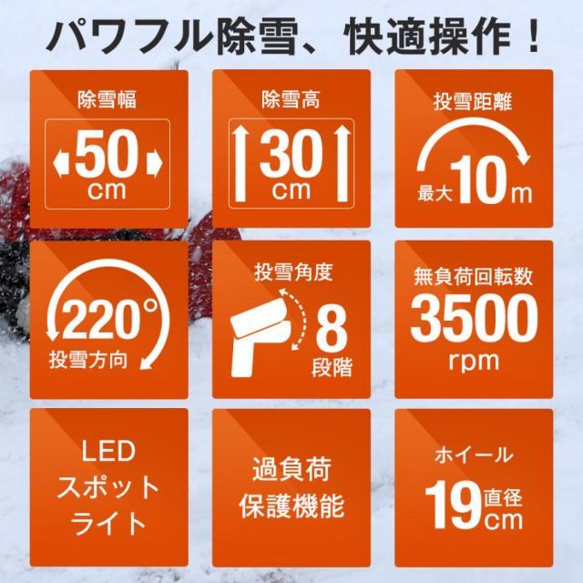 LEDライト 超ワイドホイール