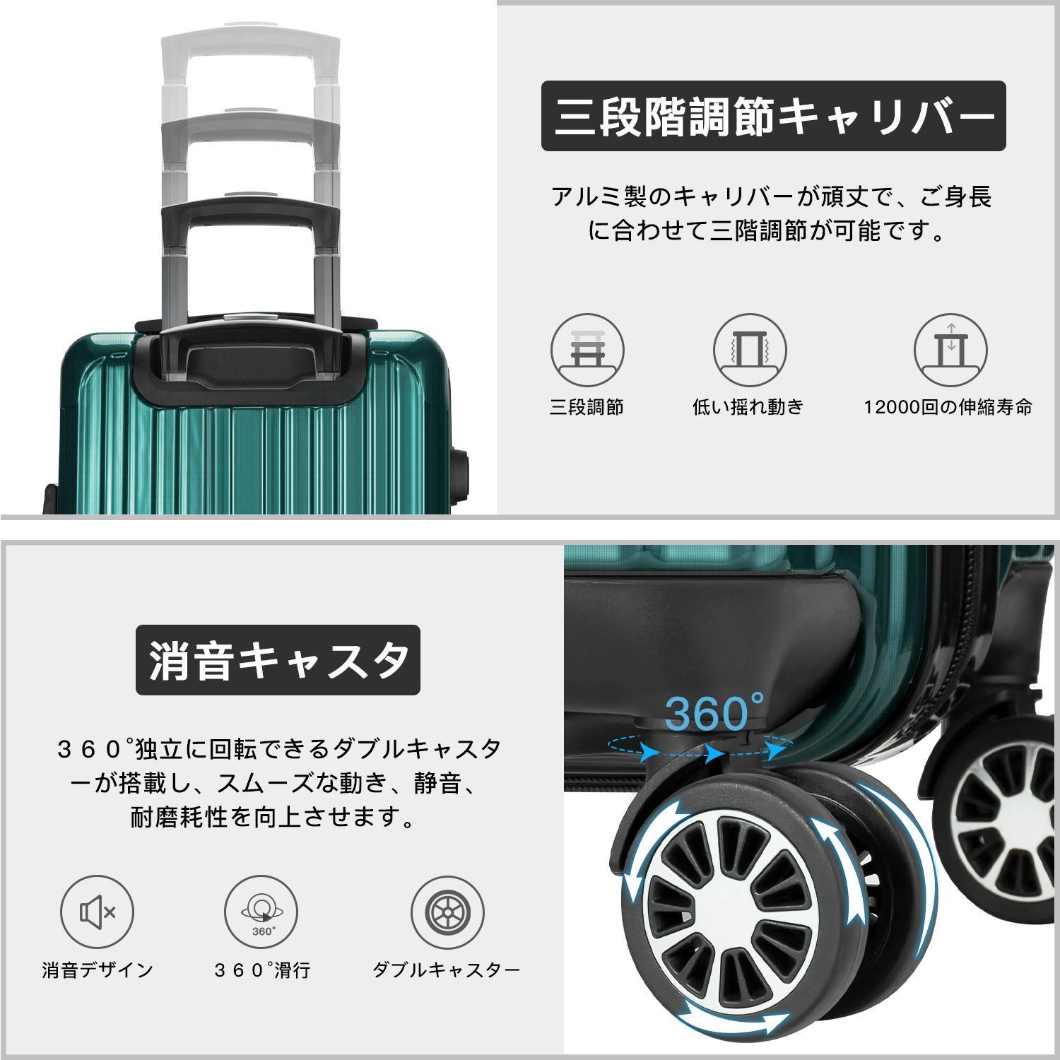 特価 TSAローク搭載 360度回転 ファスナー式 耐衝撃 旅行 ダブル 