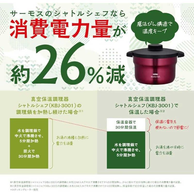サーモス