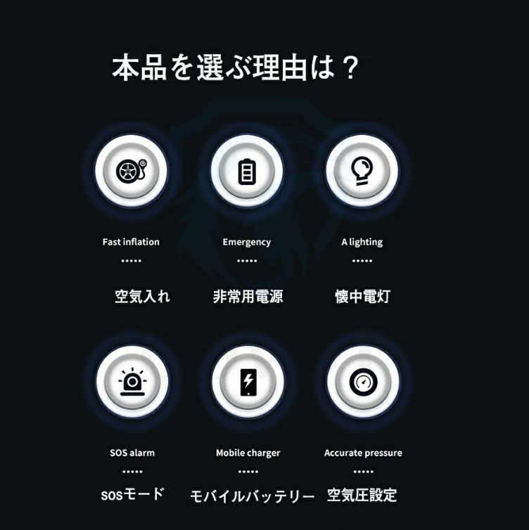 ジャンプスターター 12v車用 電動 空気入れ エアポンプ 2in1 非常用電源 大容量 USB5V 12V 16V 19V電動 照明 10500mAH バッテリージャンプスターター バッテリースターター モバイルバッテリー 12v ポータブル充電器