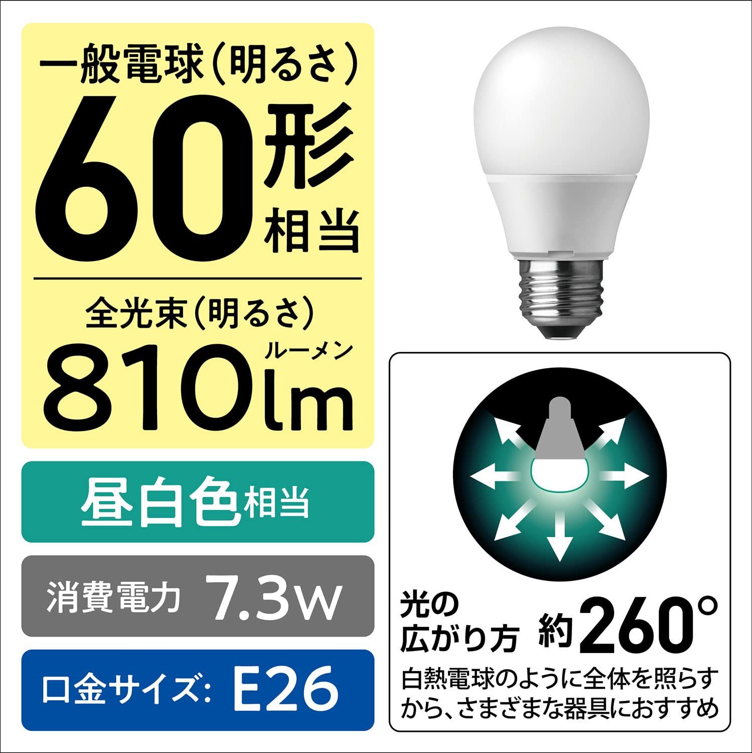 昼白色 2個