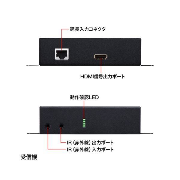 VGA-EXH　サンワサプライ　PoE対応HDMIエクステンダー(セットモデル)　タイシショップ　メルカリ