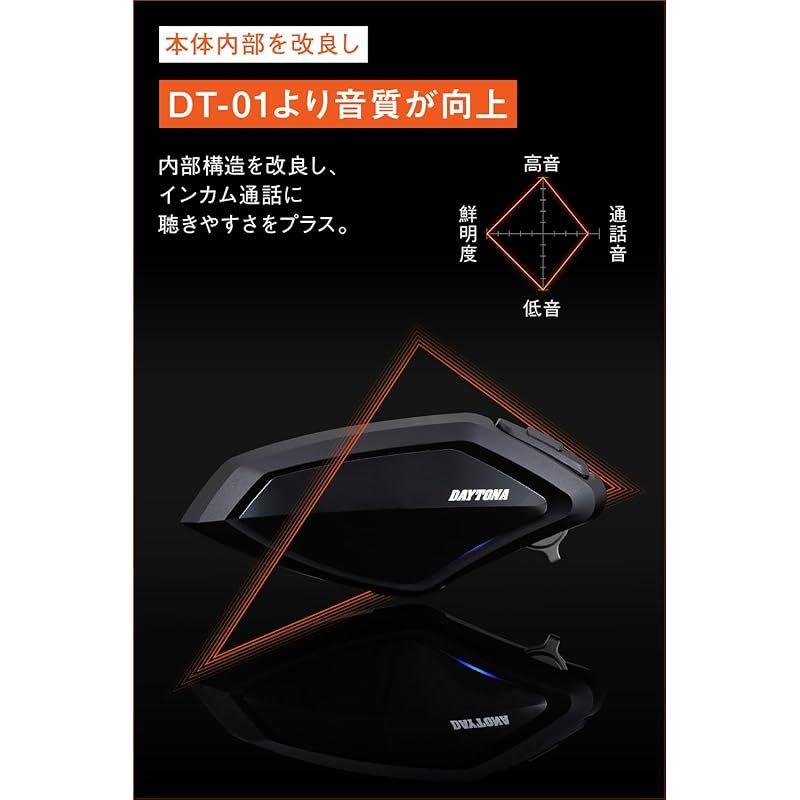 デイトナ DT-01+（6人通話）25028ブルートゥースインカム（1台） DAYTONA（バイク用品） デイトナ DT-01+ バイク用 インカム 1台