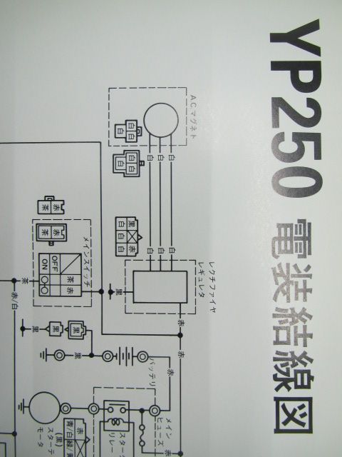 マジェスティ250 サービスマニュアル ヤマハ 正規 中古 バイク 整備書 配線図有り 補足版 YP250 3 Fo 車検 整備情報 - メルカリ