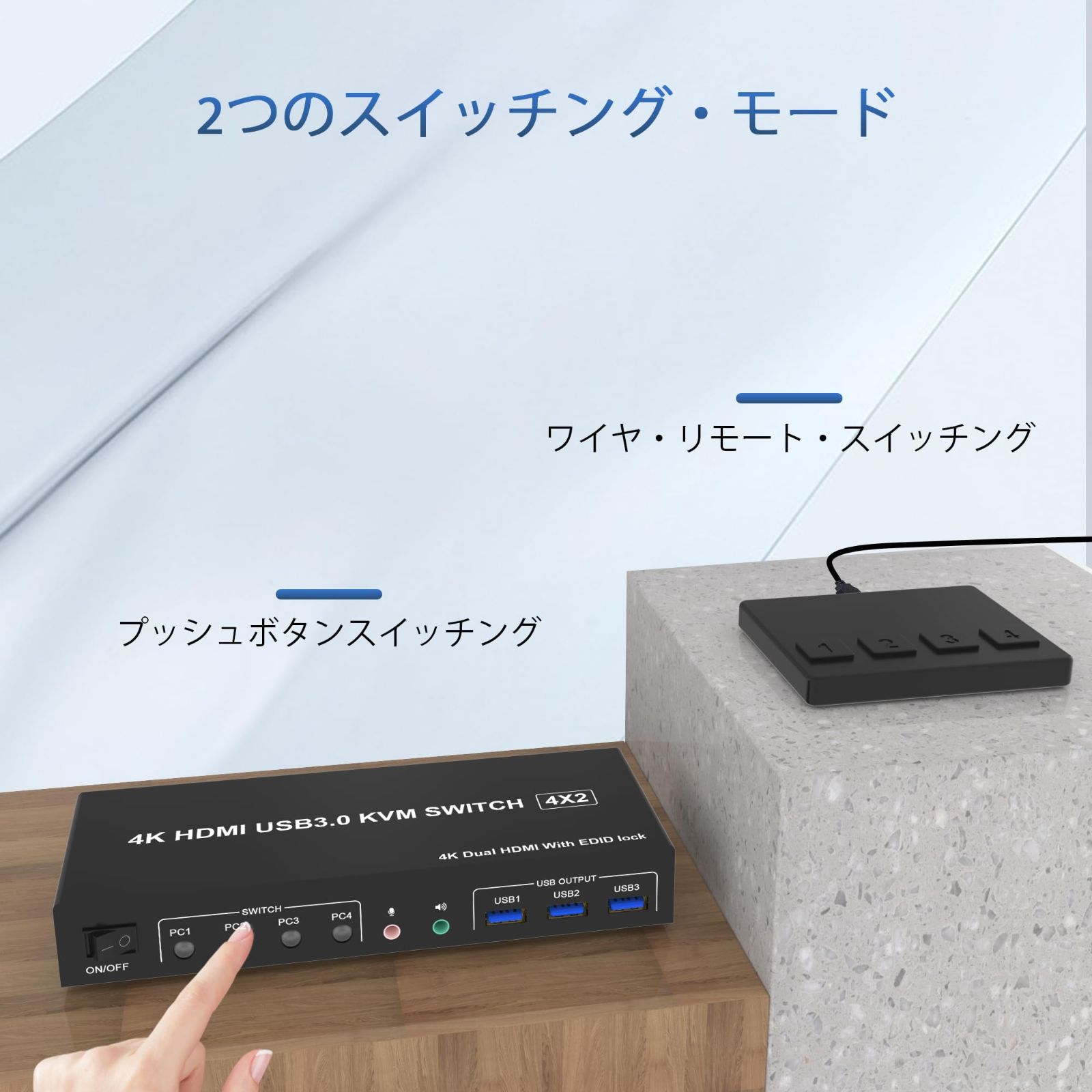 4台のコンピューター 4ポート
