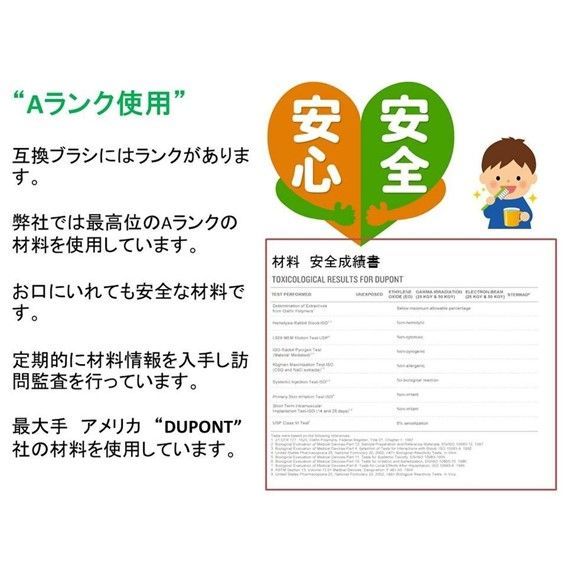 ソニッケアー ダイヤモンドクリーン 互換品ほぼ全種適合　ミニヘッド 6074 合計8本