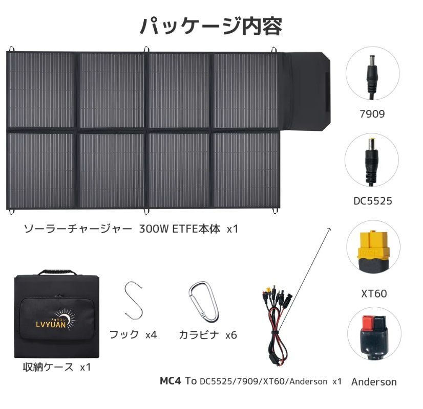 リョクエン