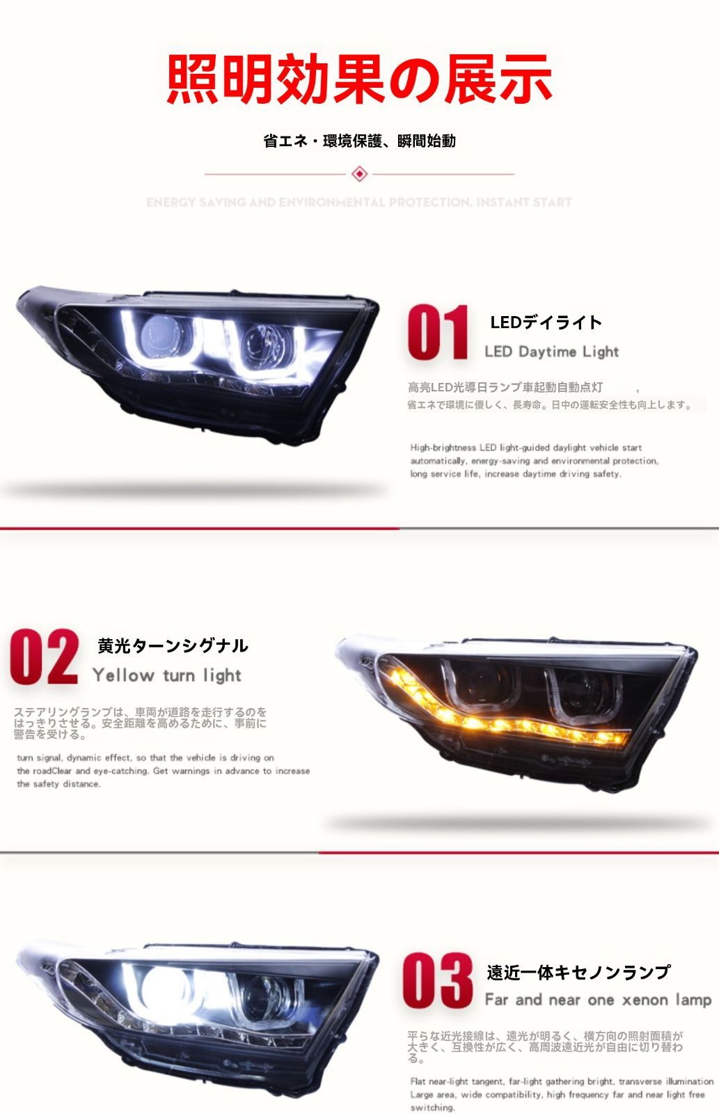 二重レンズ ハイロー切替