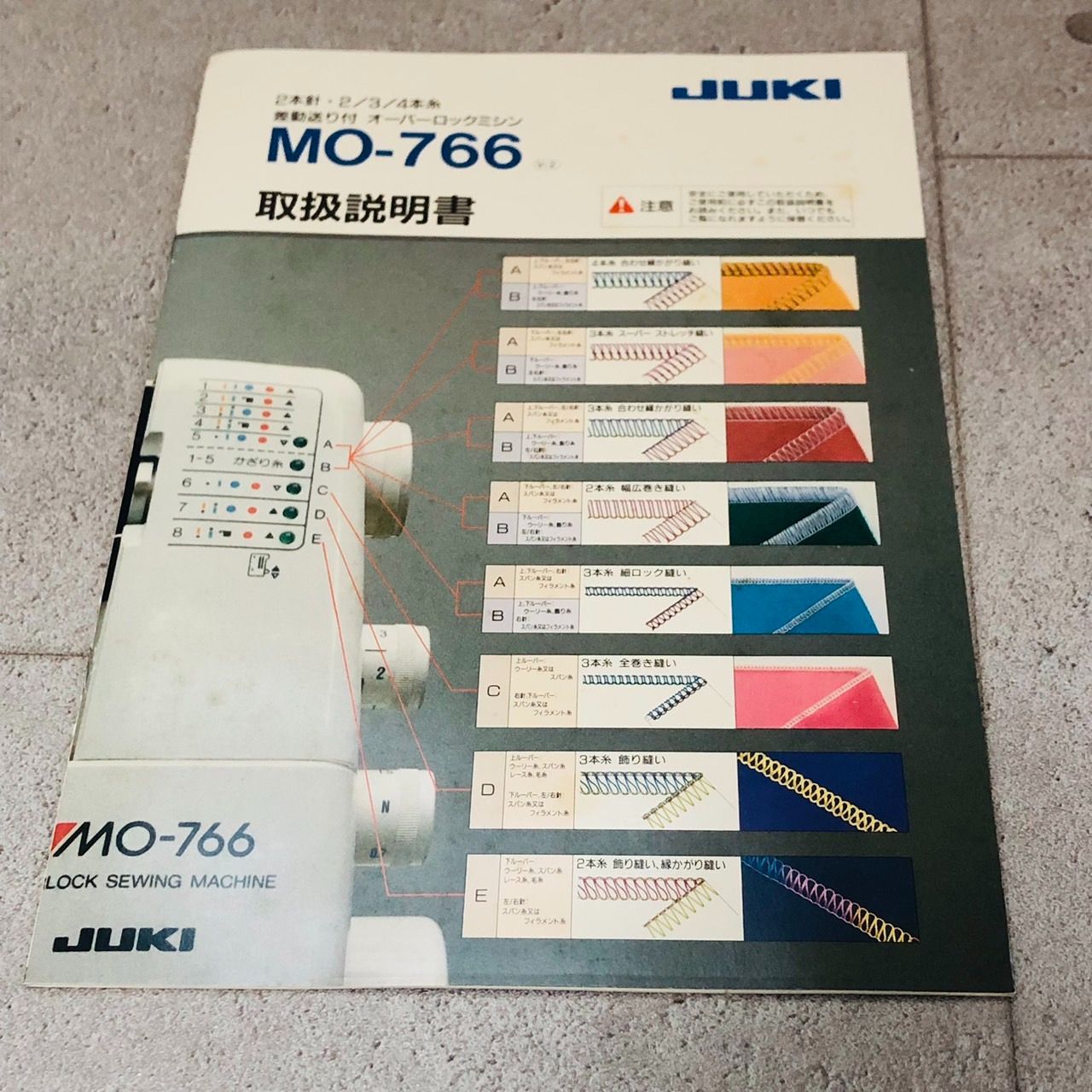 JUKI MO-766