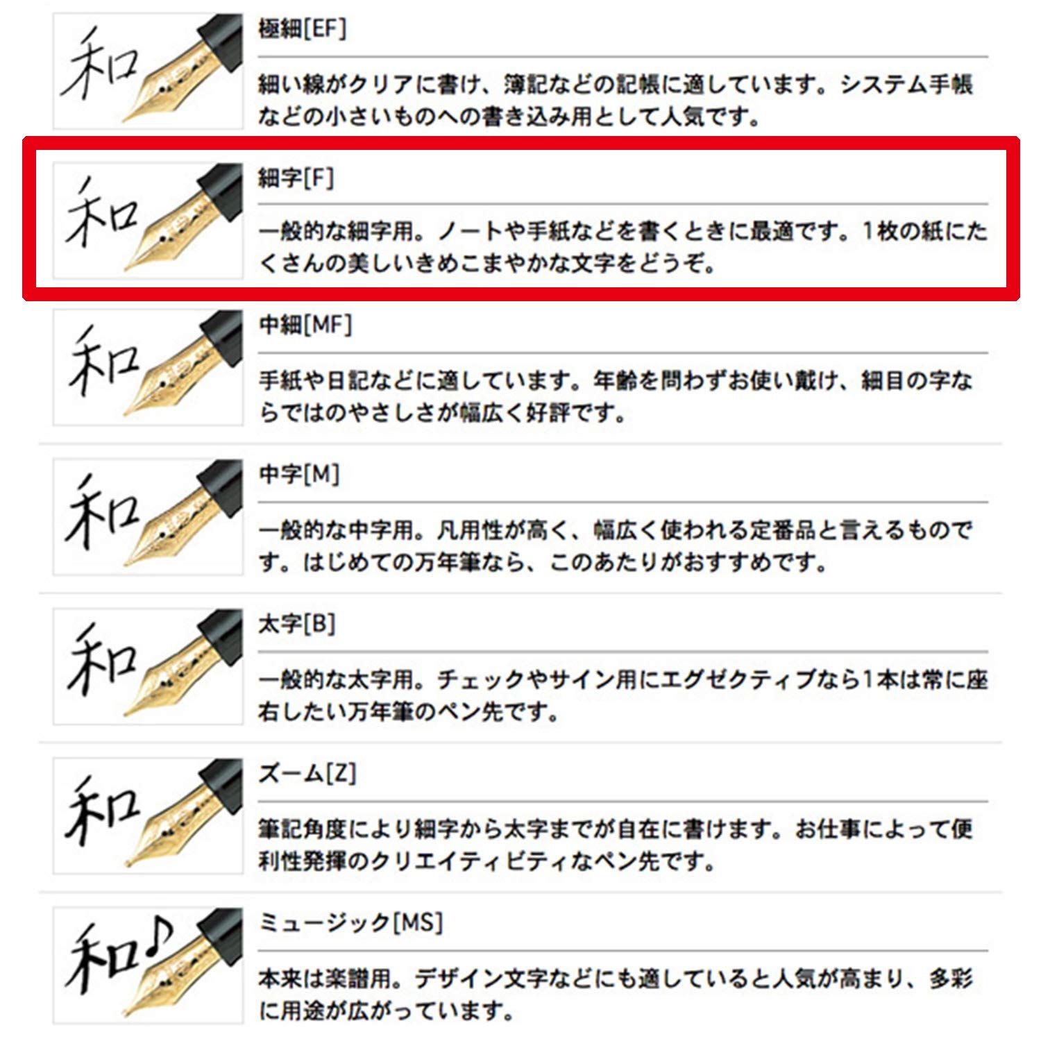 細字 ブラック プロフィット 21 11-1521-220 万年筆 セーラー万年筆 SKLAD-KIRPICHA_RU