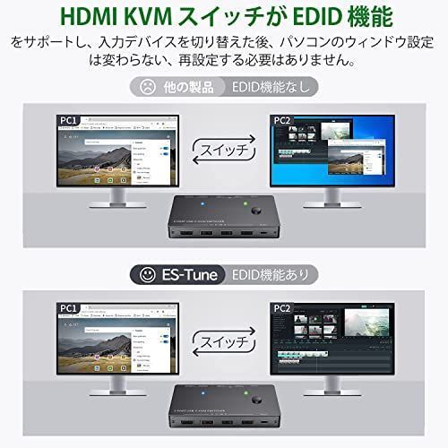 2台用・4K60HZ・EDID ES-Tune KVM切替器 2入力1出力 HDMIモニター USB