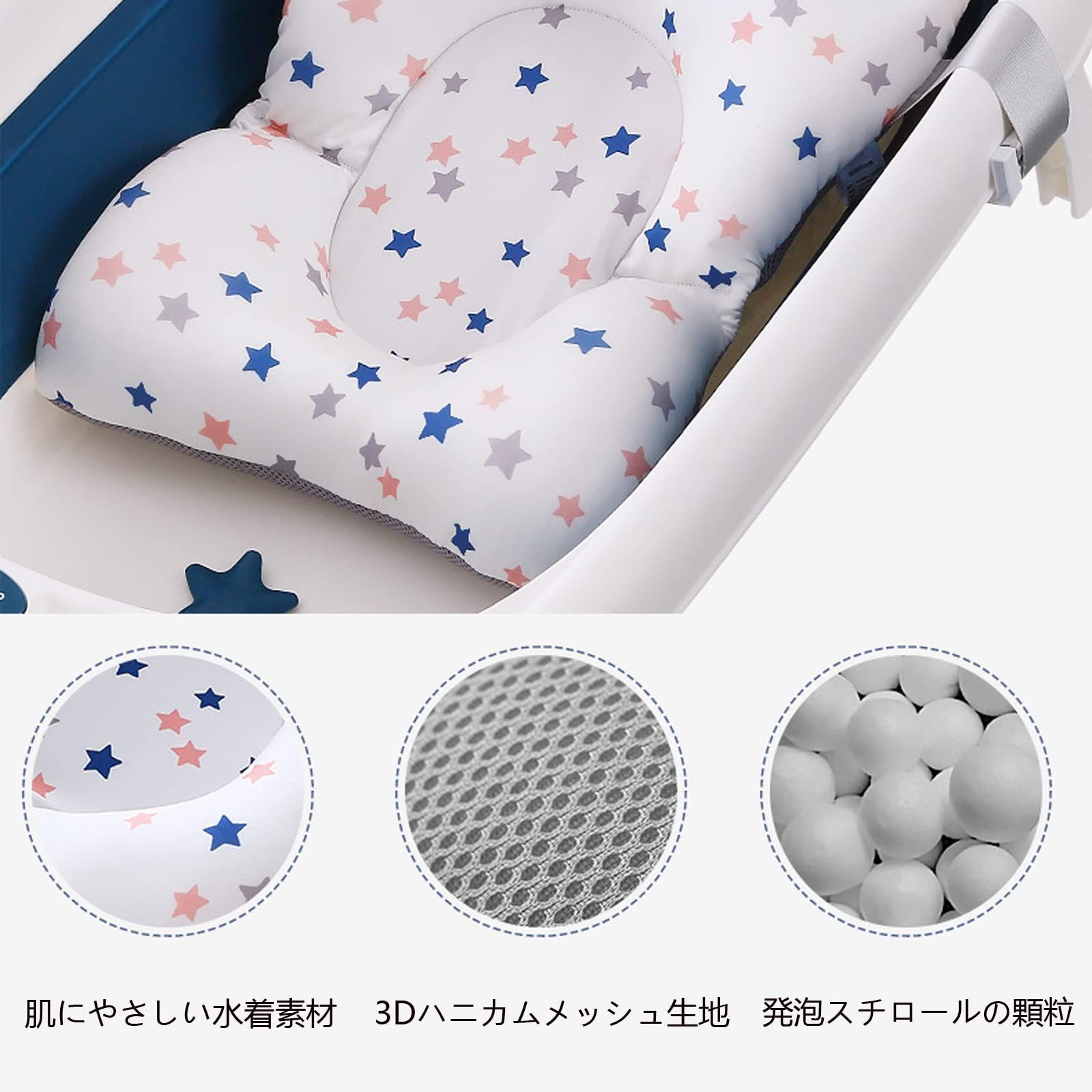 対象年齢0～3才