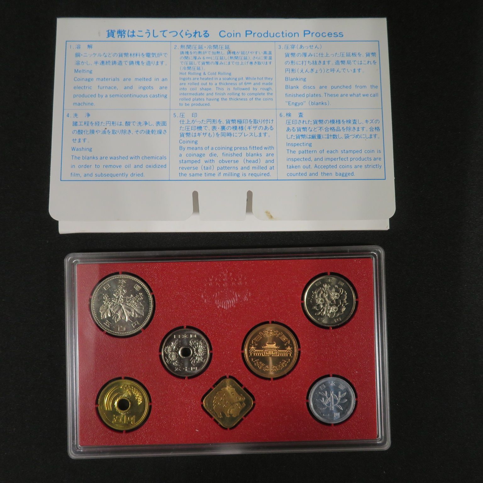 貨幣セット ８セット