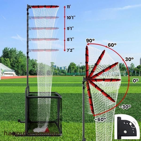 ターゲットネット