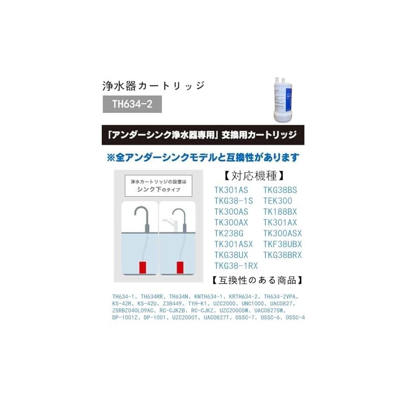 浄水カートリッジ ビルトイン用