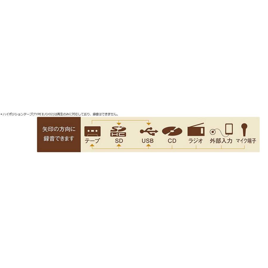 メーカー保証付き