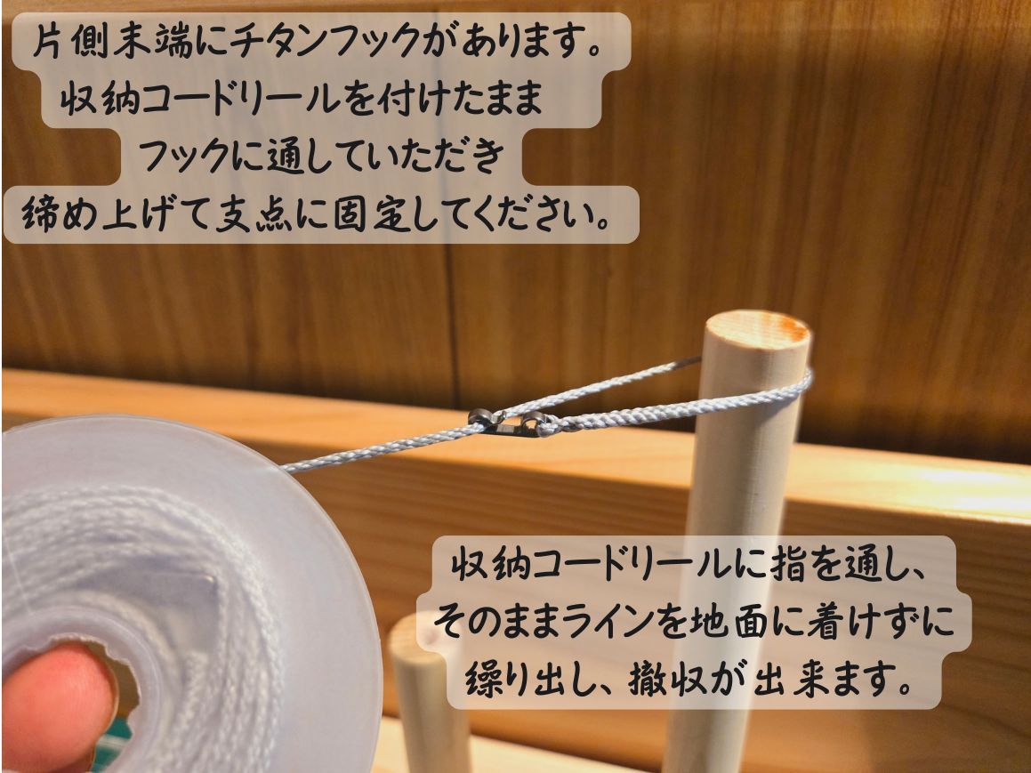 Line