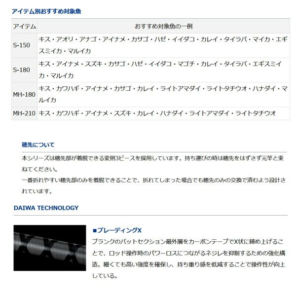 XS S-150