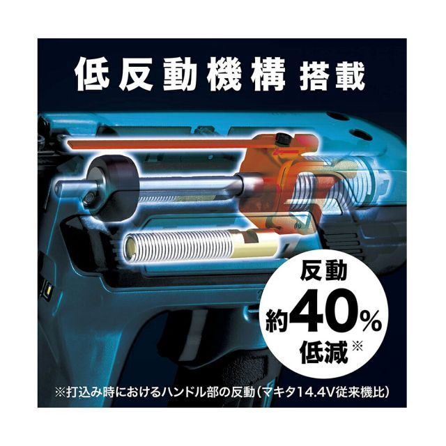 6.0Ah ST421DRG
