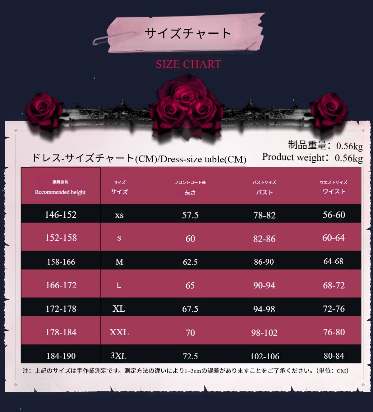 第五人格 心理学者