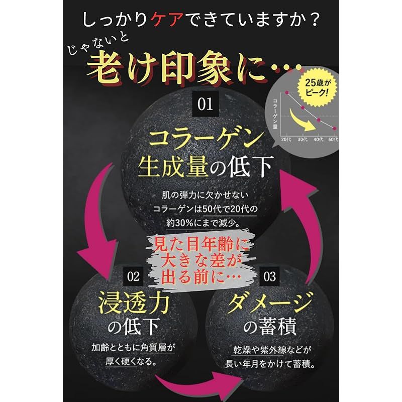 ビートックス マトリックスゲルパッチ