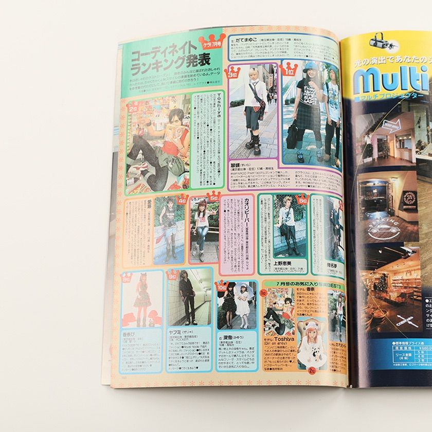 KERA 雑誌 9冊セット 難あり ジャンク品 KERA 雑誌 9冊セット 難あり ジャンク品 KERA 雑誌 9冊セット 難あり