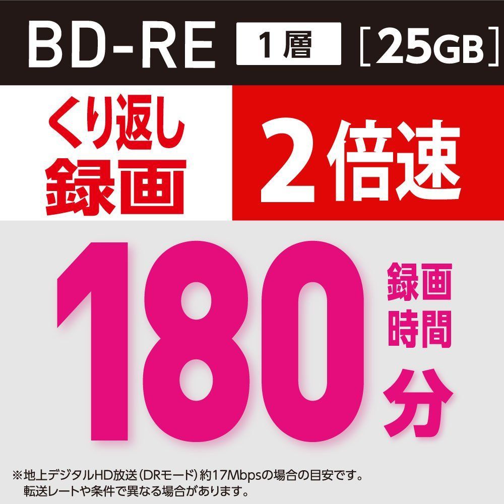 新品 Victor くり返し録画用 ビクター BD-RE VBE130NP50S
