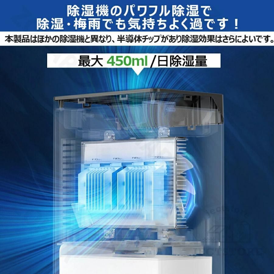 省エネ