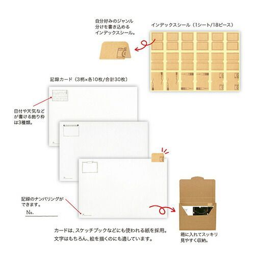 記録帳 わたしダイアリー