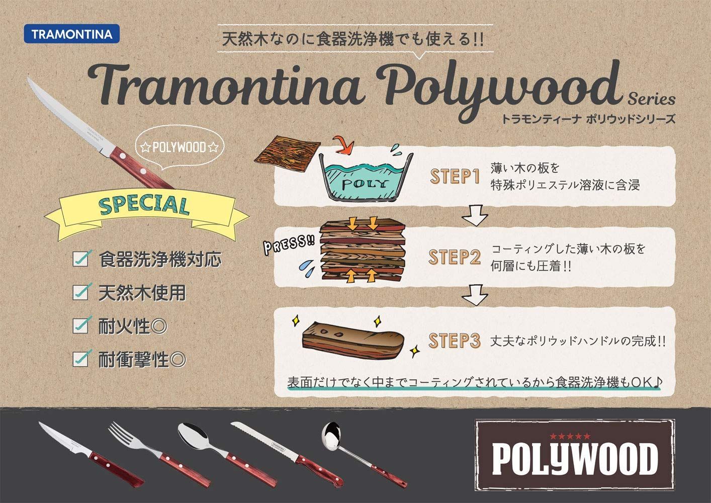 みじん切り