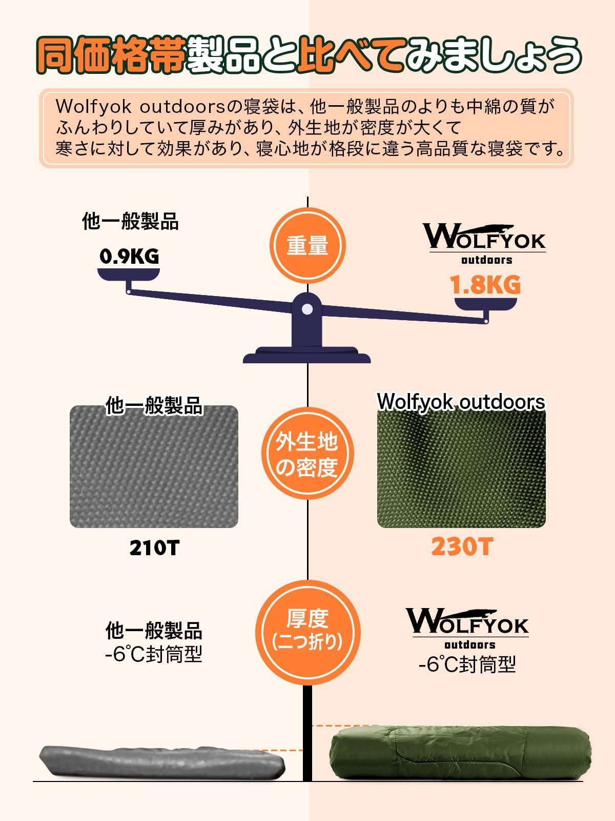 無料配達 寝袋 シュラフ 封筒型 ブラック 1.8kg保温性の中綿 右開き