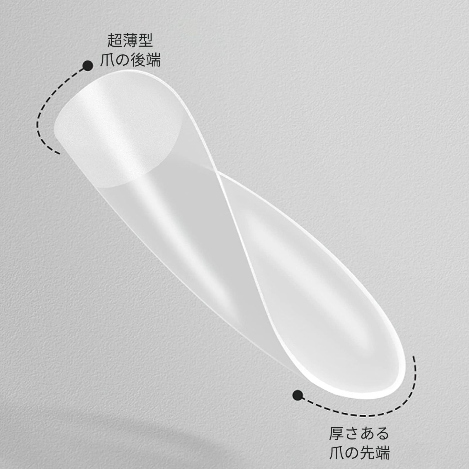 ネイル用品まとめ売り　アプレ　クリアチップ 楽天市場】Annhua 240枚セット ネイルチップ 透明 アーモンド
