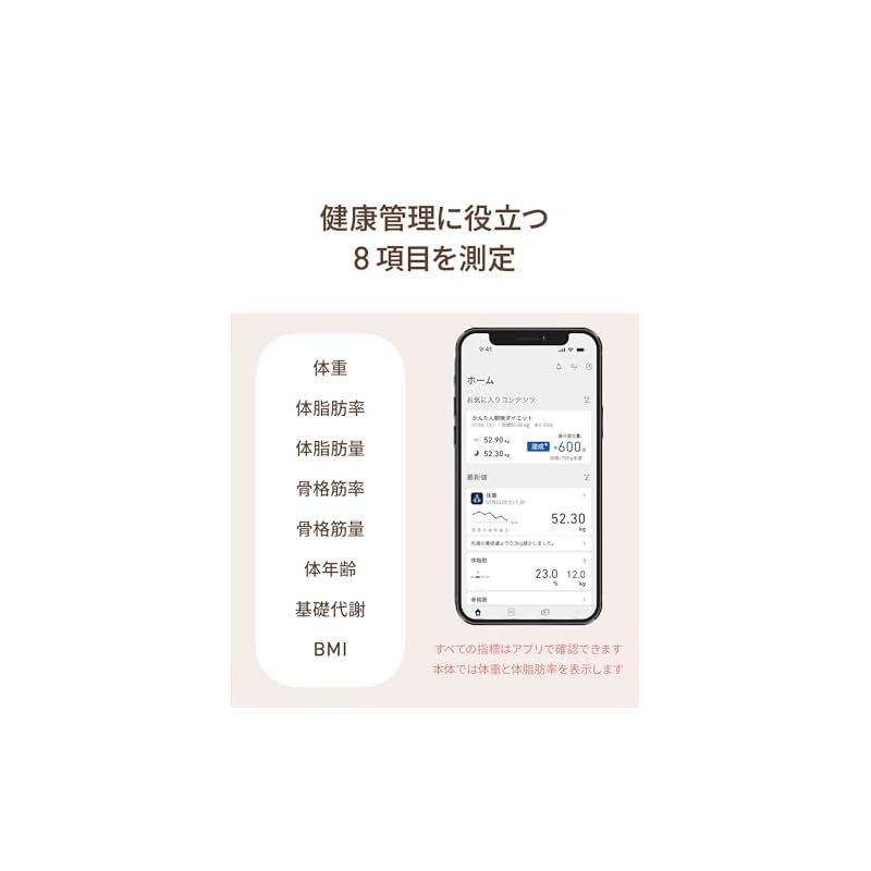 体脂肪率