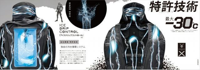 空調服