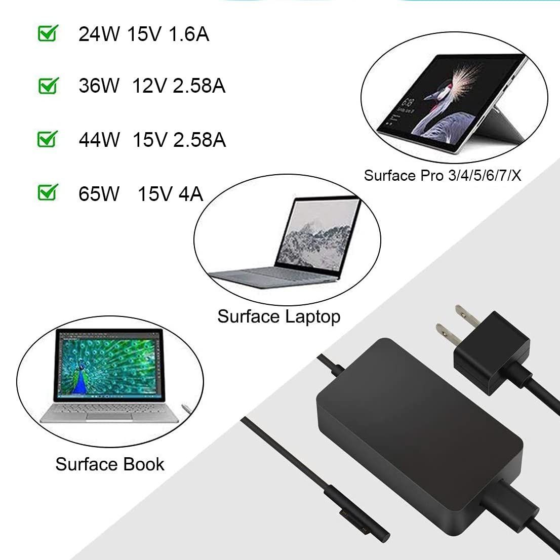 激安セール】Surface 充電器 65W BOLWEO サーフェス 充電器 15V 4A