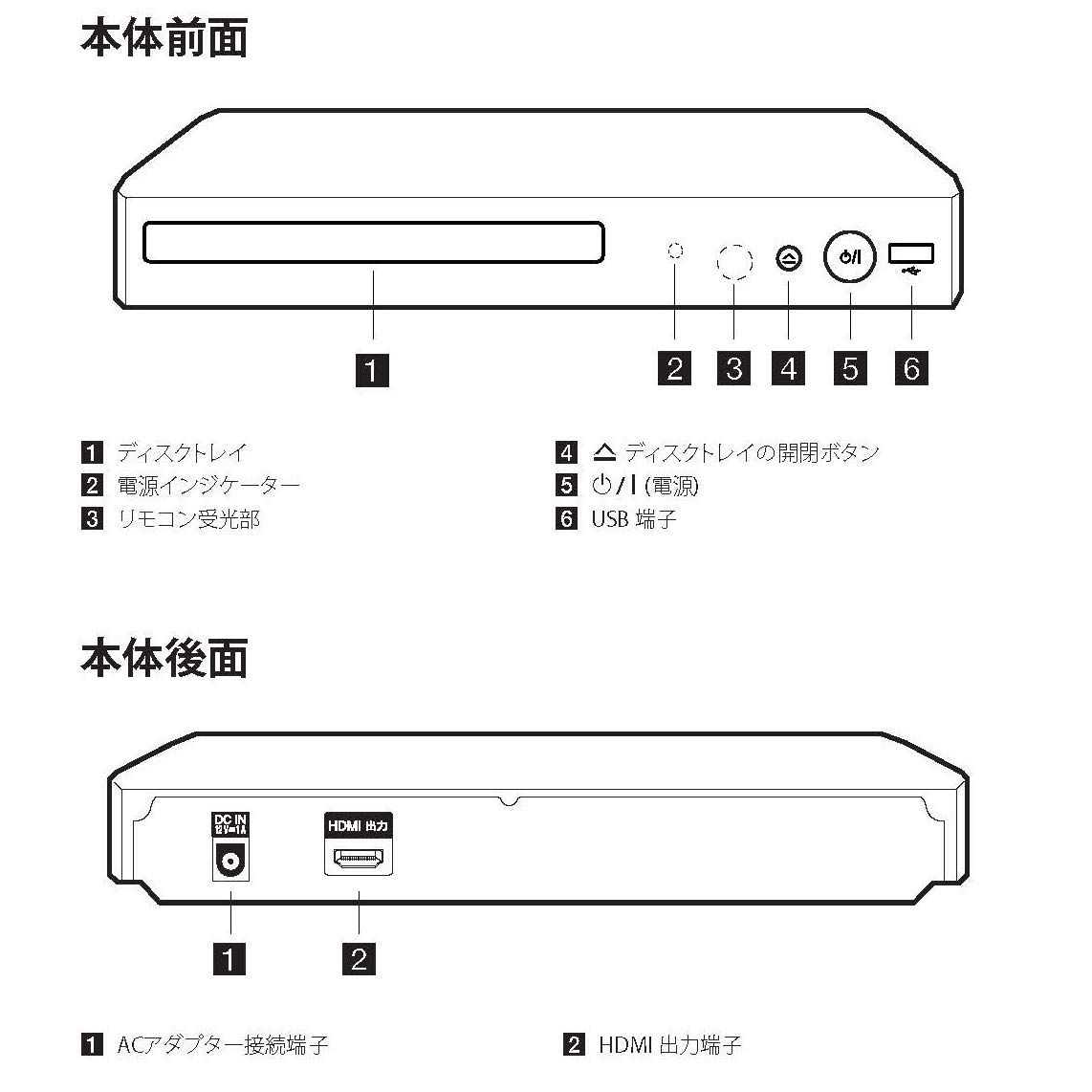 LG ブルーレイプレーヤー フルHDアップコンバート HDMIケーブル付属