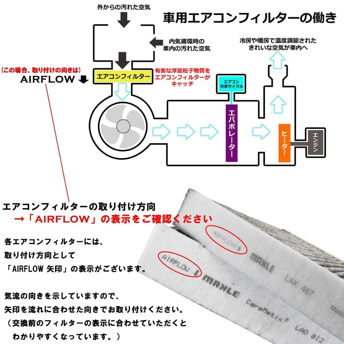 マーレ エアコンフィルター 脱臭 花粉 メルセデス ベンツ Eクラス GLK GTクラス SLクラス SLS AMG (W212 C207 A207  X204 C190 R231 C197) E220 E250 E300 E350 E400 E550 E63 メルカリ