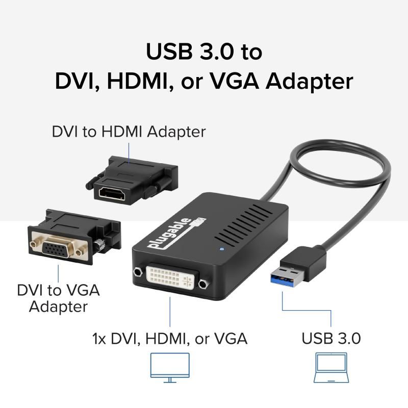 Plugable USBディスプレイアダプタ USB3.0 VGA/DVI/HDMI 変換 Plugable USBディスプレイアダプタ USB3.0 VGA/DVI/HDMI 変換