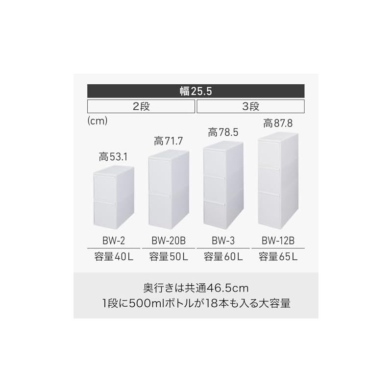 ライクイット like-it ゴミ箱 縦型 分別引出しステーション 3段 ワイド 約60リットル 20リットル×3段 キャスター付 ブラウン 約幅25.5x奥46.5x高93.5cm BW-3C 引出し分別ペール 大容量 多分別 ダストボックス HRDEVELOPMENT_JP