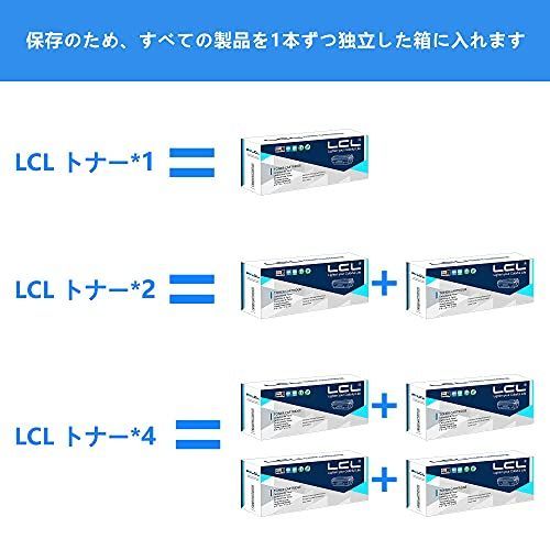 LCL EPSON用 エプソン用 LPB3T29 LPB3T28 14100枚… - アスタリスク